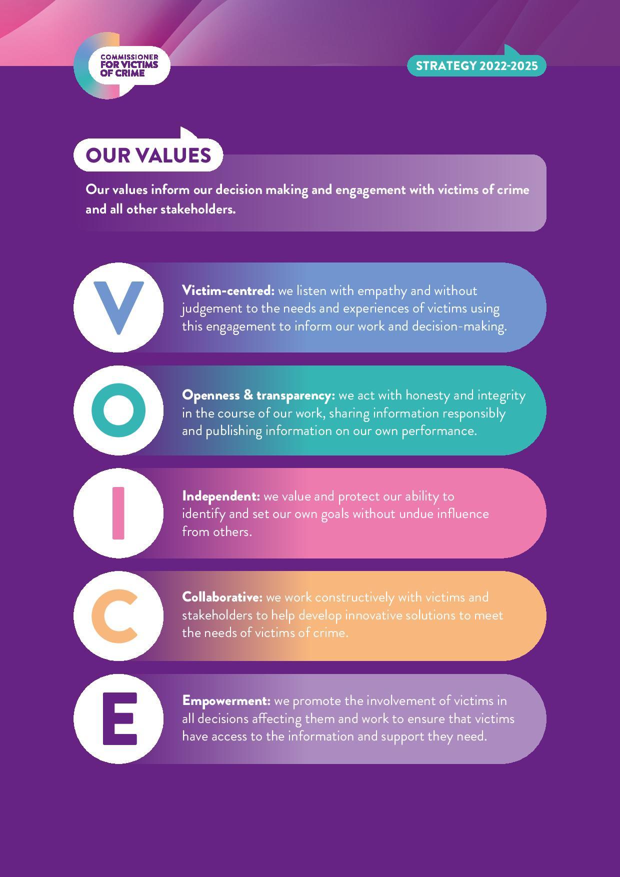 Who we are Commissioner for Victims of Crime Northern Ireland